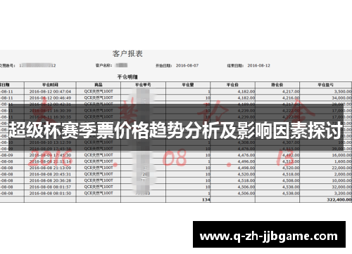 超级杯赛季票价格趋势分析及影响因素探讨 超级杯赛季票价格趋势分析及影响因素探讨