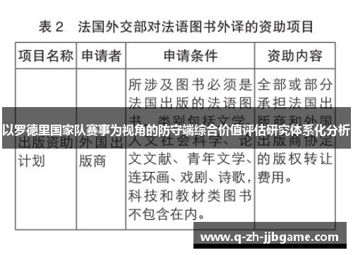 以罗德里国家队赛事为视角的防守端综合价值评估研究体系化分析