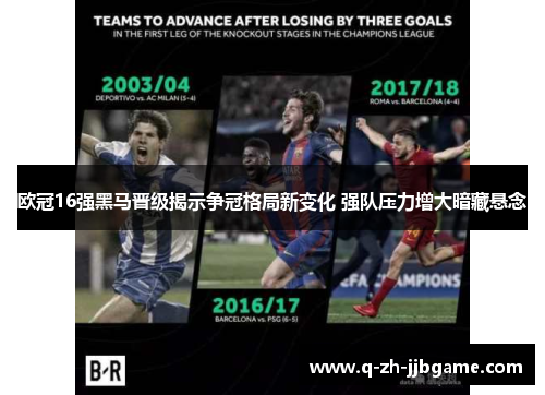 欧冠16强黑马晋级揭示争冠格局新变化 强队压力增大暗藏悬念 欧冠16强黑马晋级揭示争冠格局新变化 强队压力增大暗藏悬念
