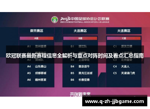 欧冠联赛最新赛程信息全解析与重点对阵时间及看点汇总指南 欧冠联赛最新赛程信息全解析与重点对阵时间及看点汇总指南