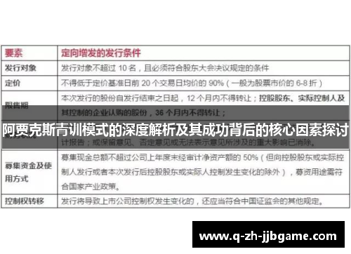 阿贾克斯青训模式的深度解析及其成功背后的核心因素探讨