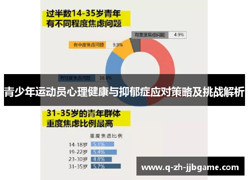 青少年运动员心理健康与抑郁症应对策略及挑战解析
