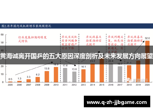 黄海诚离开国乒的五大原因深度剖析及未来发展方向展望