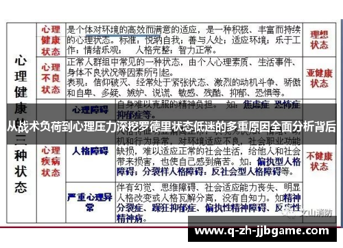 从战术负荷到心理压力深挖罗德里状态低迷的多重原因全面分析背后